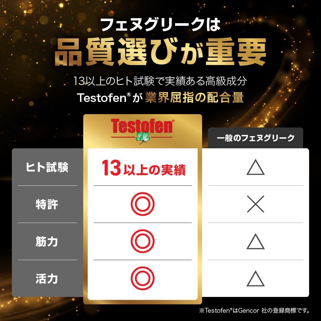 LEVEL.FIT Testroid EX Testofen Nutritional Functional Food Vitamin D Made in Japan 30 Tablets (10 Times Estimate)