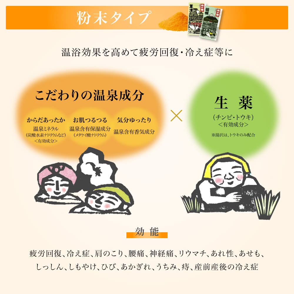 Tabi no Yado Luxury Assort Medicated Hot Spring Bath Additive, Seven 25 g Powder Packs and Six 40 g Carbonated Tablets in Five Hot-Spring Scents, Quasi-Drug, 415 g