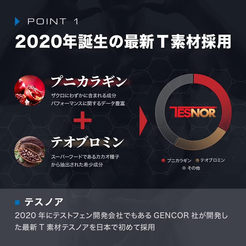 Anabolic Pure RTB Testosterone Body Makeup Supplement, Men’s Performance, 90 Tablets (30 Day Supply) (1 Bag)