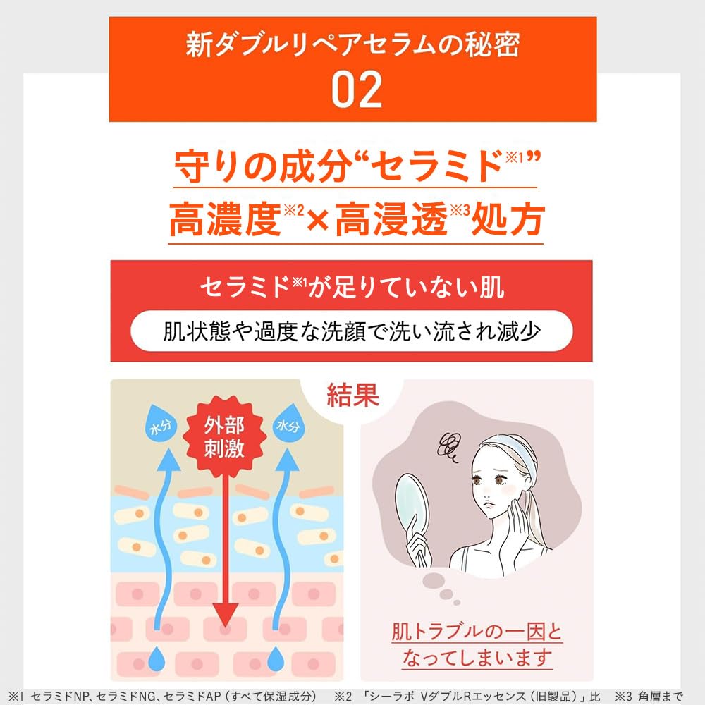 Dr.Ci:Labo VC100 Double Repair Serum, 30 mL