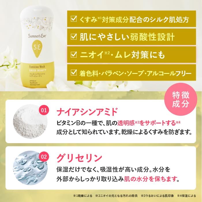 Niacinamide and glycerin featured ingredients