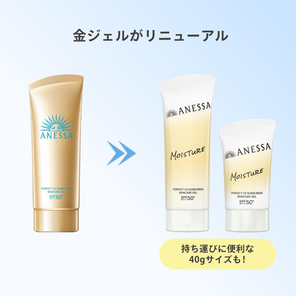Anessa Perfect UV Skin Care Gel NB, SPF50+ PA++++