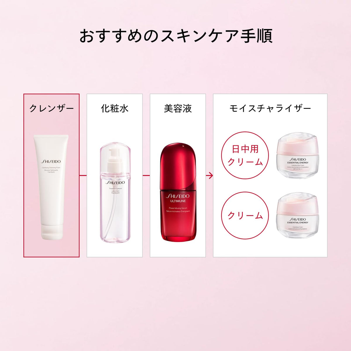 SHISEIDO Clarifying Cleansing Foam