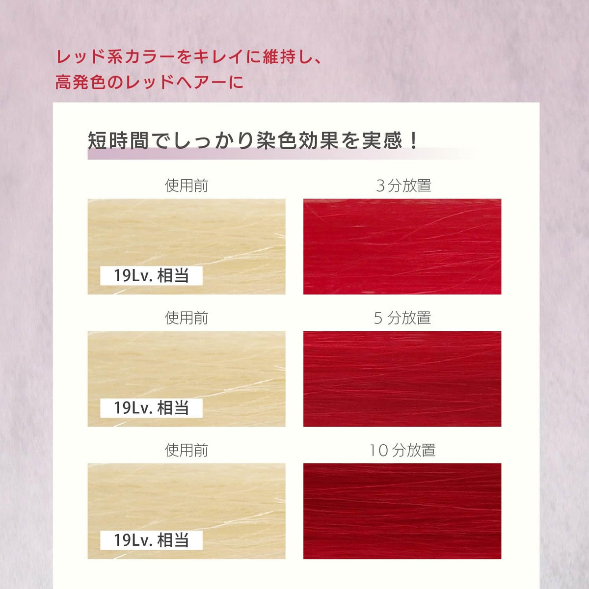 MOUTON Neo Color Treatment Red 250 g, Semi-Permanent Colour Butter Hair Treatment with Keratin for Bleached and Damaged Hair