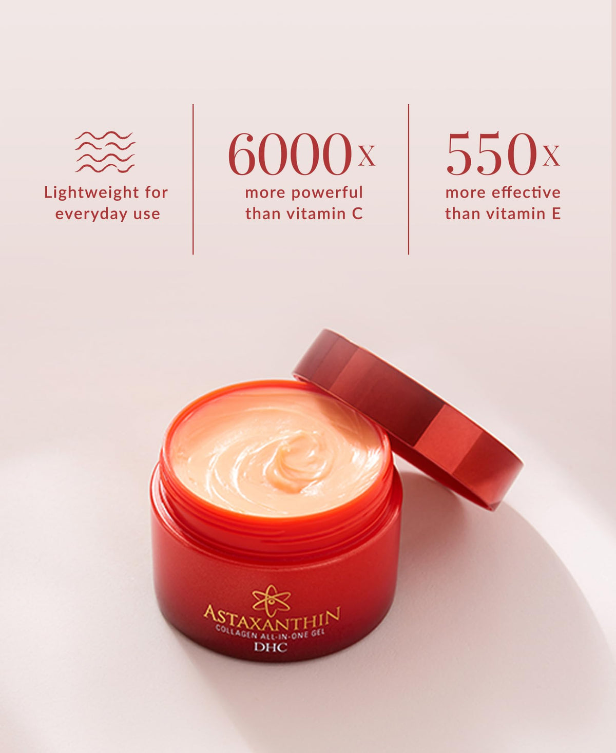 DHC Astaxanthin Collagen All-in-One Gel with Astaxanthin, Hydrolyzed Collagen and Hyaluronic Acid, Fragrance-Free Moisturizing Gel, 120 g