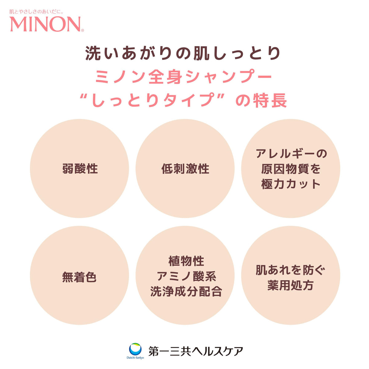 MINON Whole Body Shampoo Moist Type 450mL