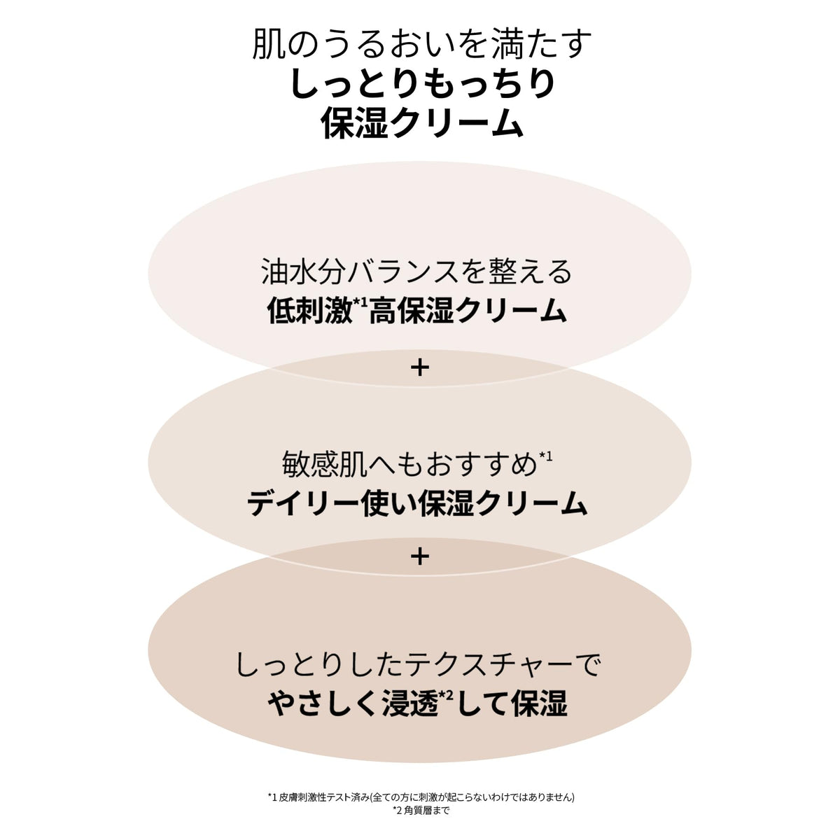 Beauty of Joseon Dynasty Cream, Rice Bran Water and Ginseng Water Moisturising Face Cream, 50 mL