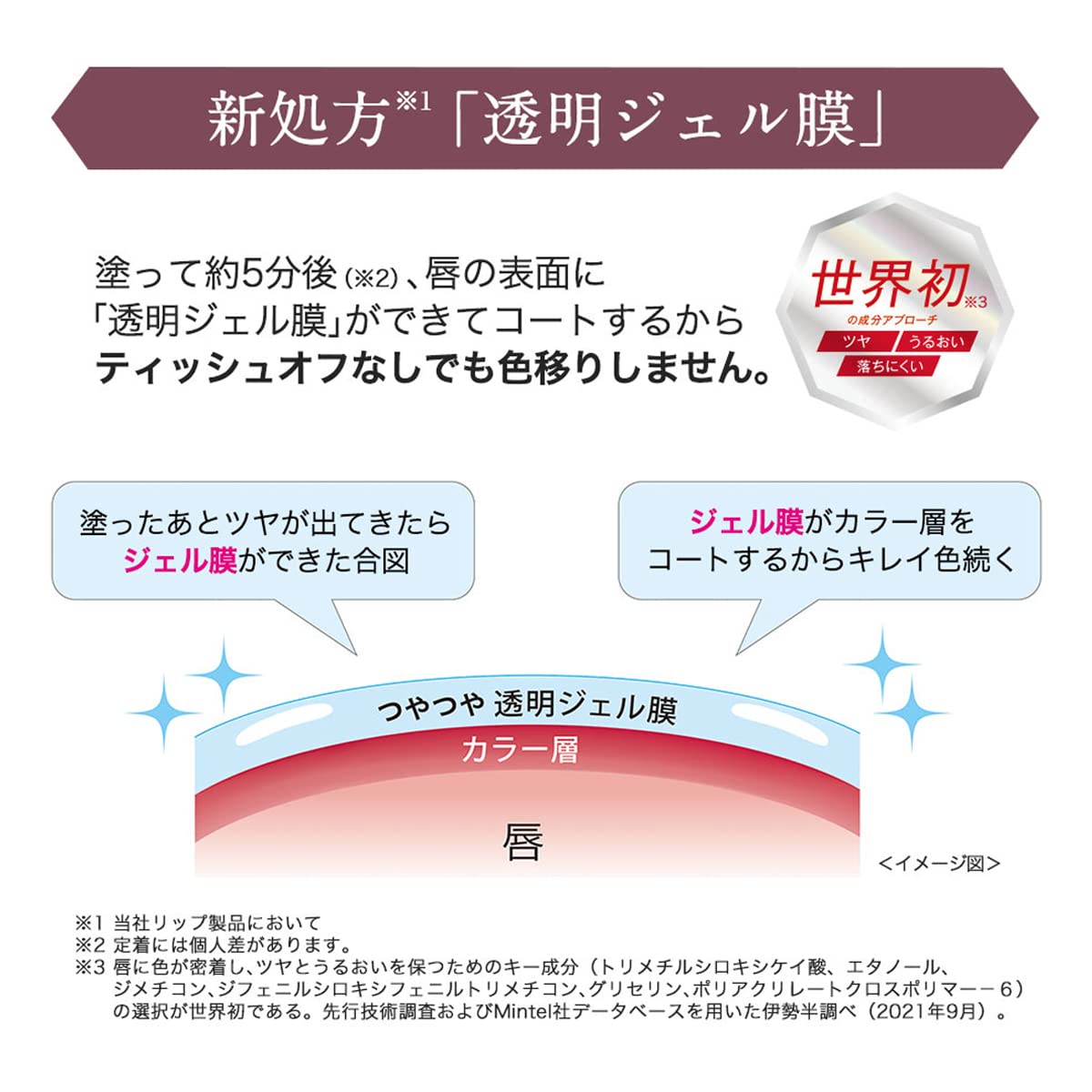 KiSS Lip Armor 03 Planet Romance, Glossy Gel-Film Lip Tint with Sheer Clear Colour That Resists Fading All Day, 5 g