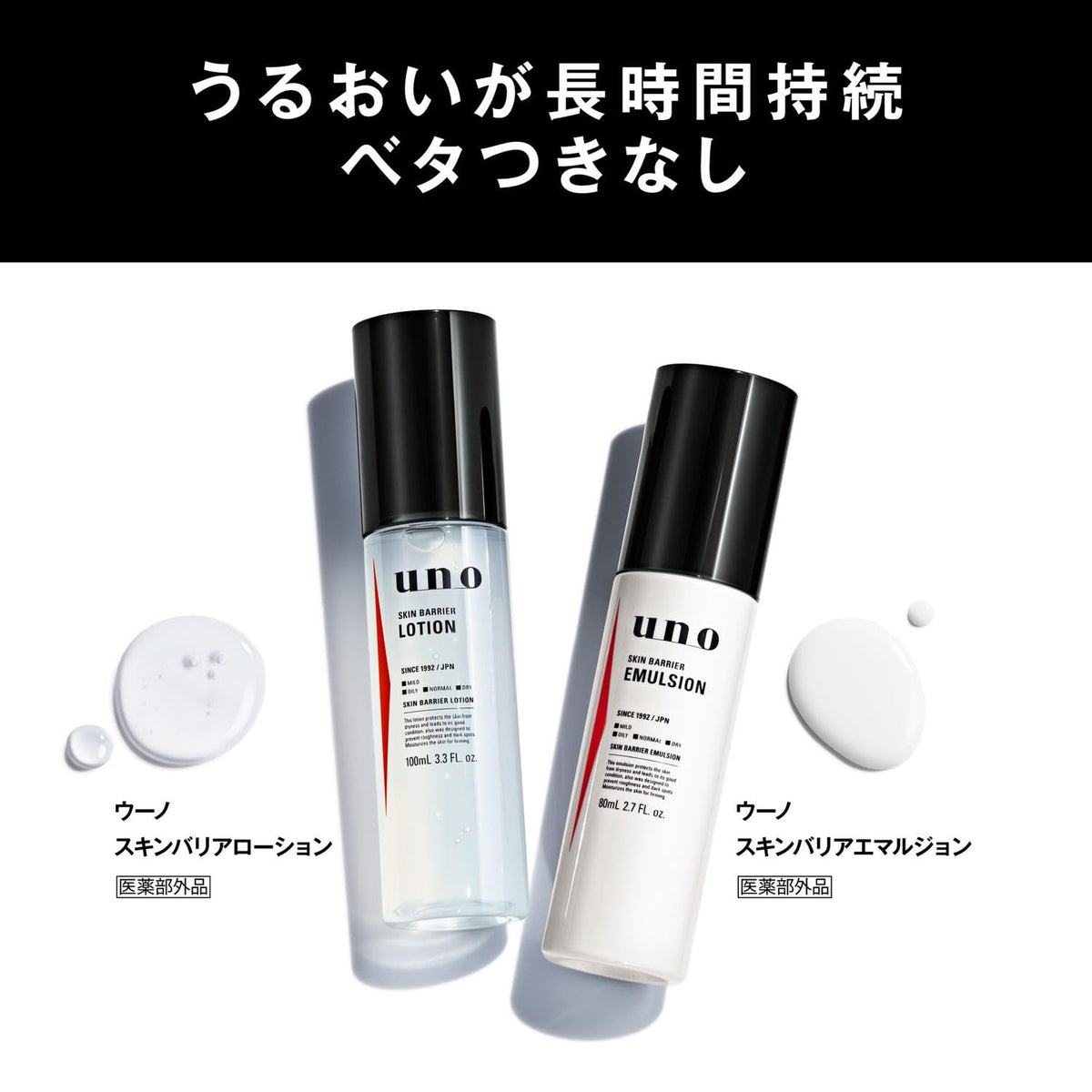 UNO Skin Barrier Lotion — Medicated Men's Toner