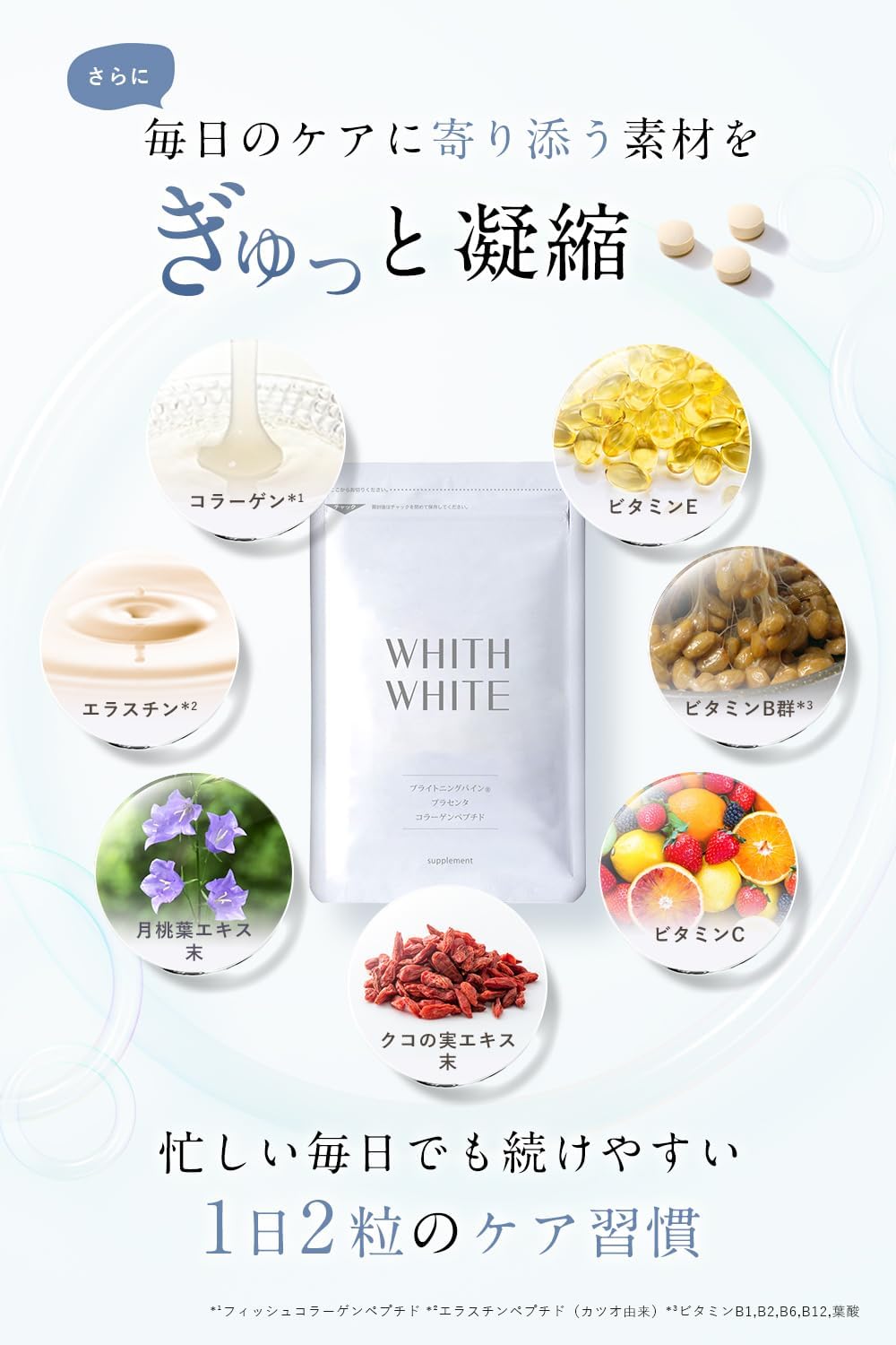 Fiss White Supplement, 60 Tablets, Drinking, Sun Protection, Vitamins, Collagen, Placenta, Made in Japan