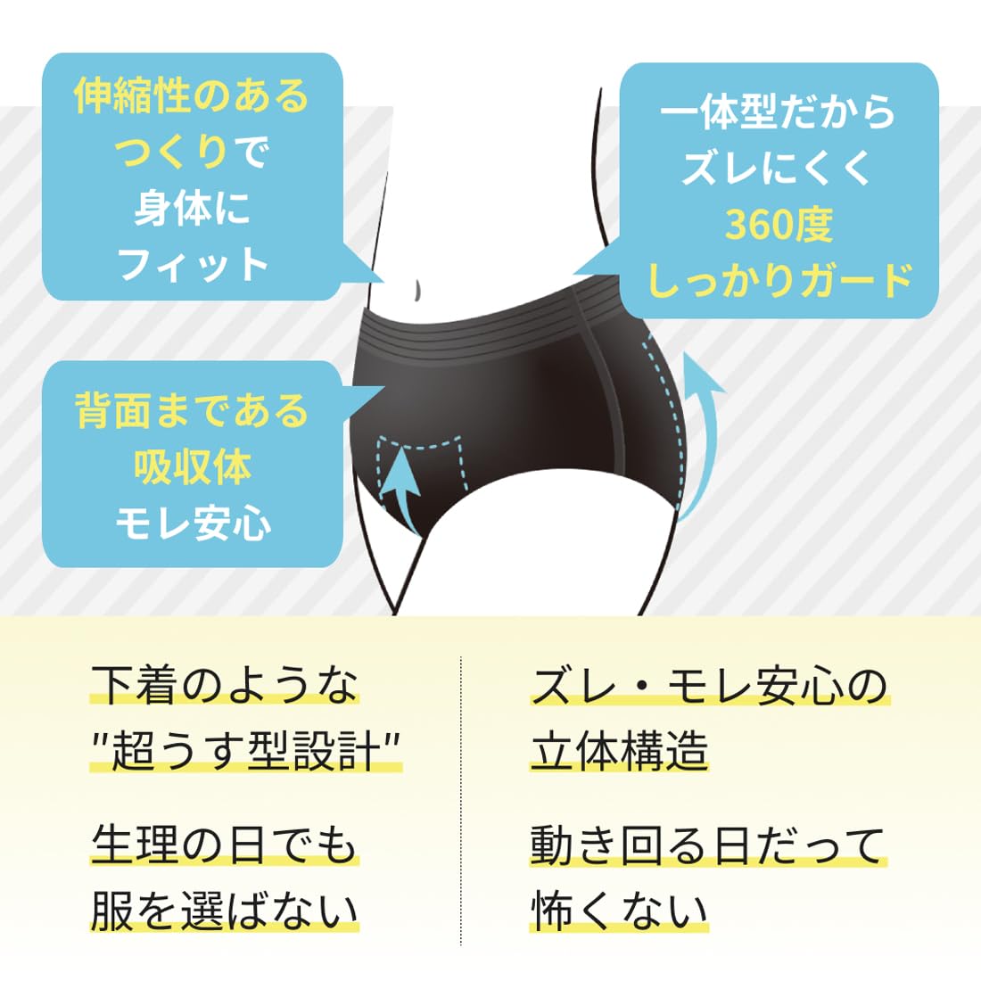 Ellis Shorts Black Period Panties
