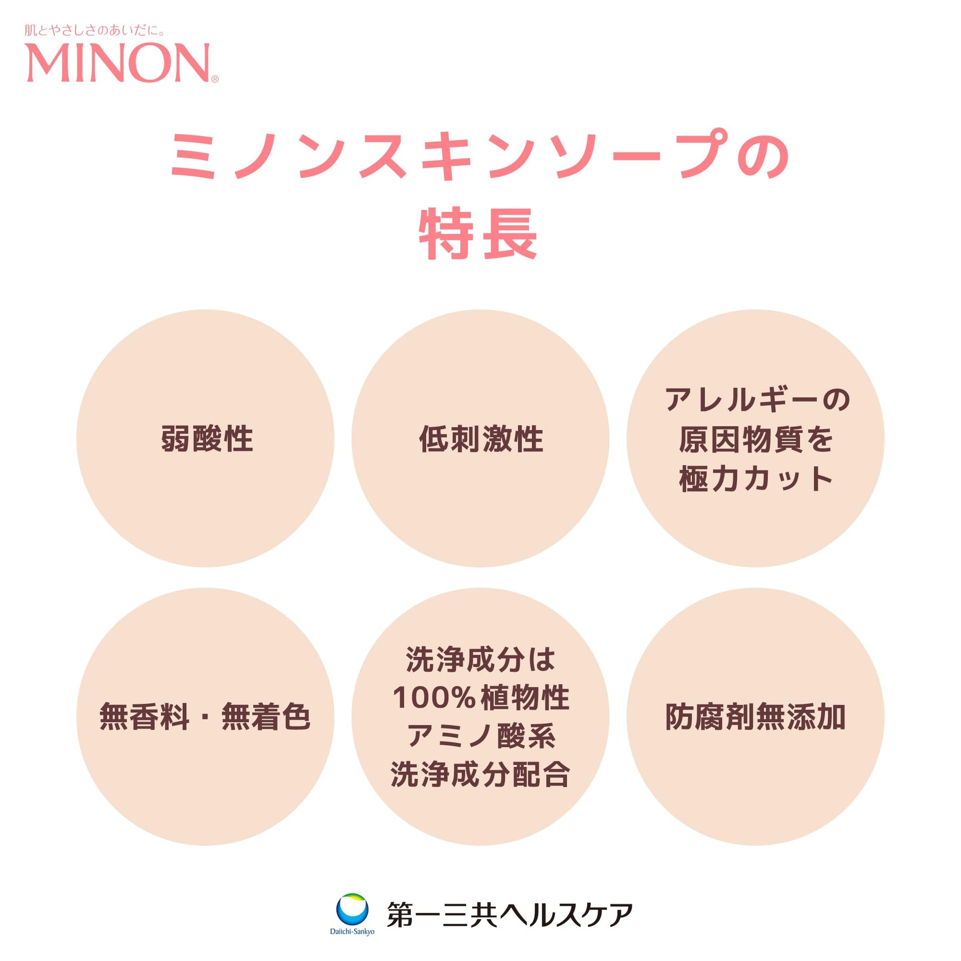 Mino Skin Soap 80g Solid Facial Cleanser — source image 5