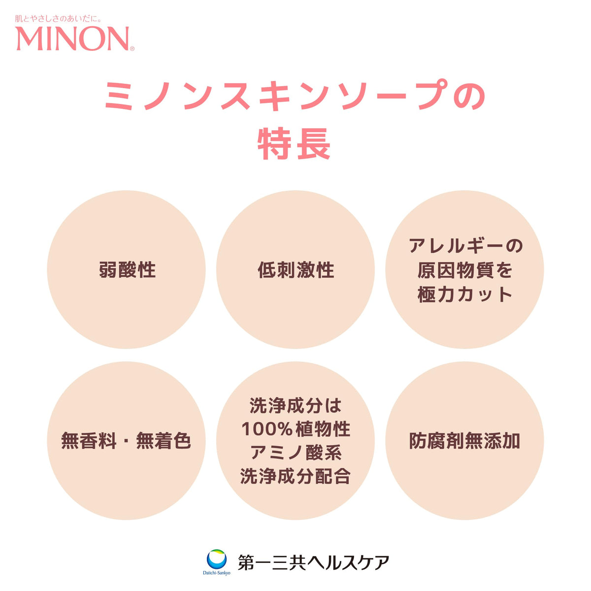 Mino Skin Soap 80g Solid Facial Cleansing Bar — source image 5