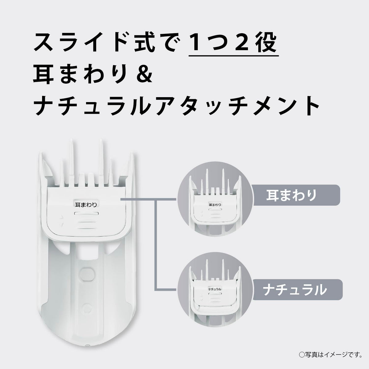 Panasonic Family Hair Clipper ER-GF42-W, Rechargeable and AC Cordless Clipper, Washable Head, 45-Degree Blade, 0.5 to 12 mm, White