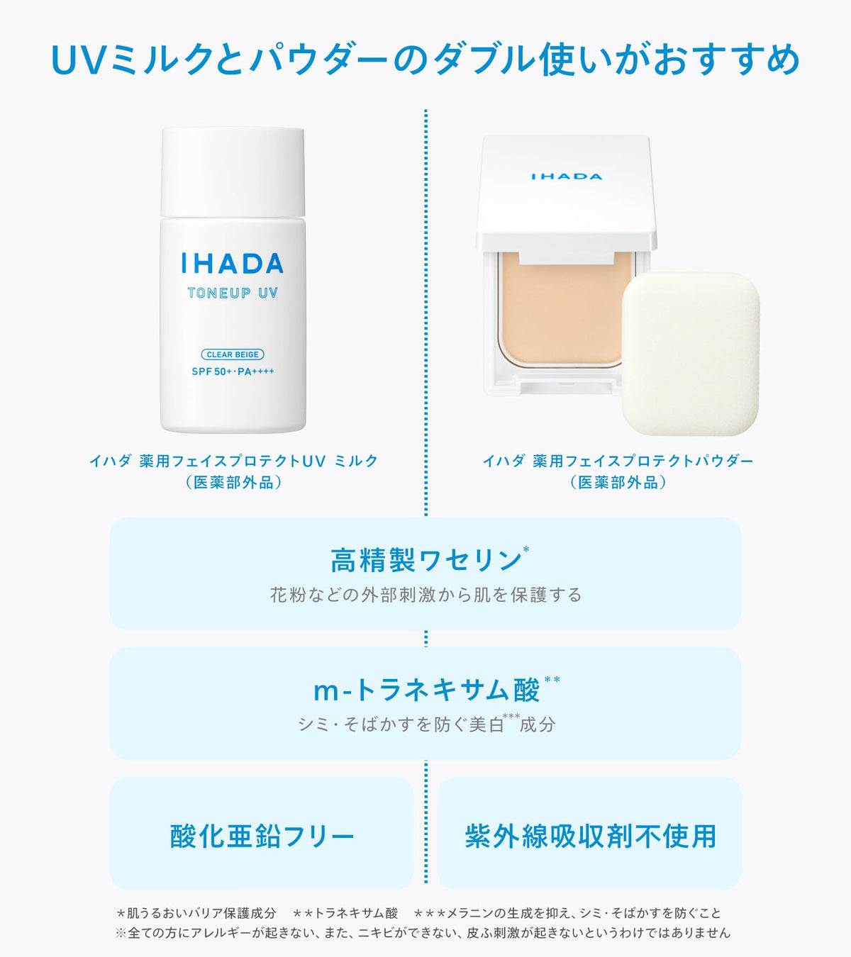 IHADA Medicated Face Protect Powder — SPF40