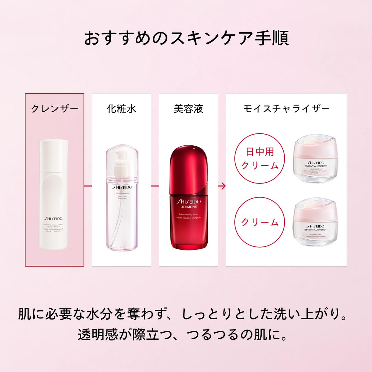 SHISEIDO Complete Microfoam Cleanser — High‑density microfoam encapsulation