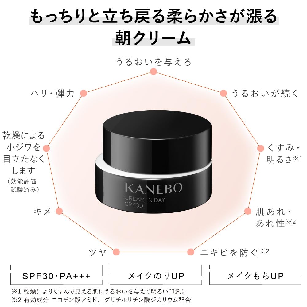 KANEBO Cream in Day II SPF30 PA+++ Medicated Morning Cream, 40 g