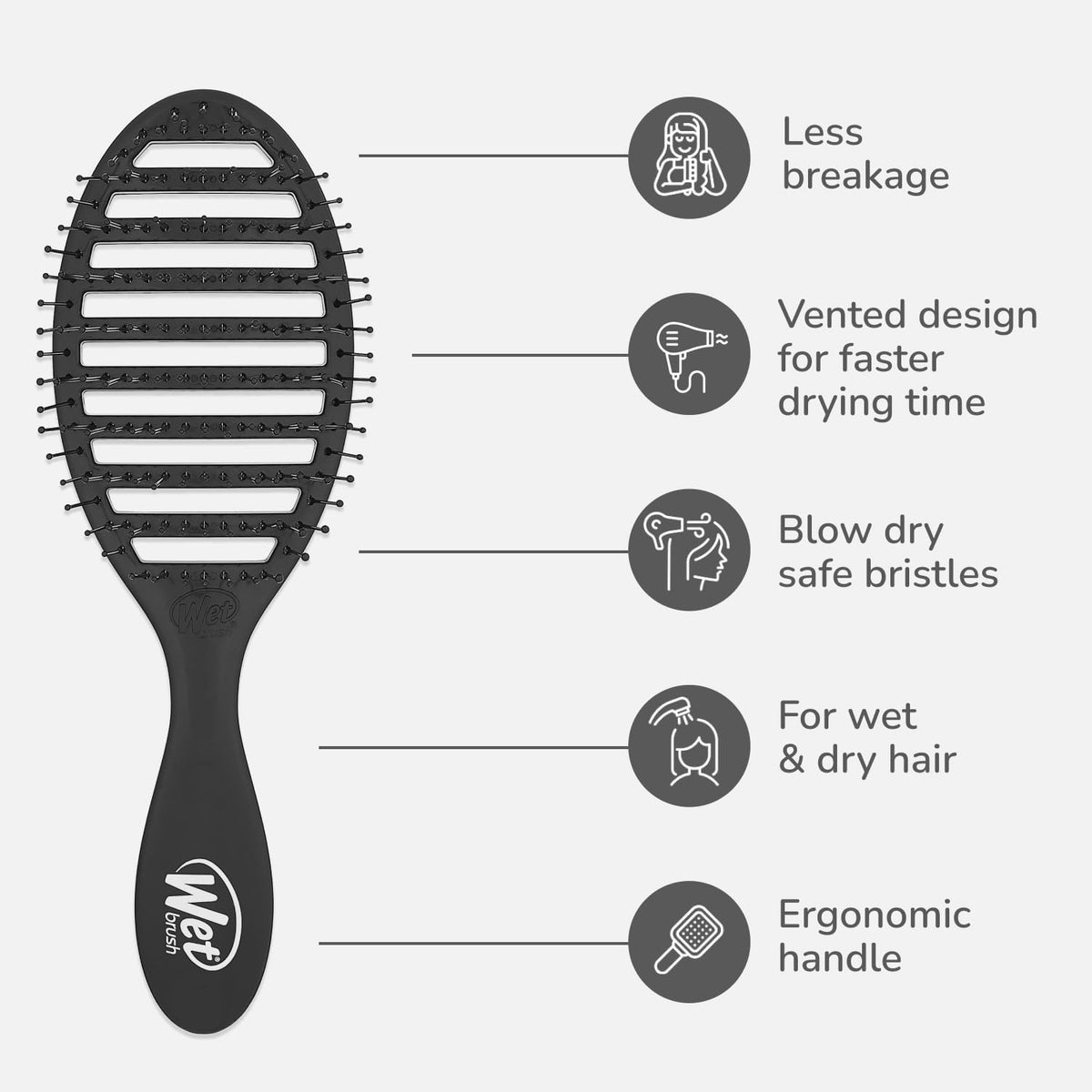 Wet Brush Speed Dry Hairbrush, Black, Vented Oval Brush for Wet and Dry Hair with Blow-Dry-Safe Bristles and Ergonomic Handle