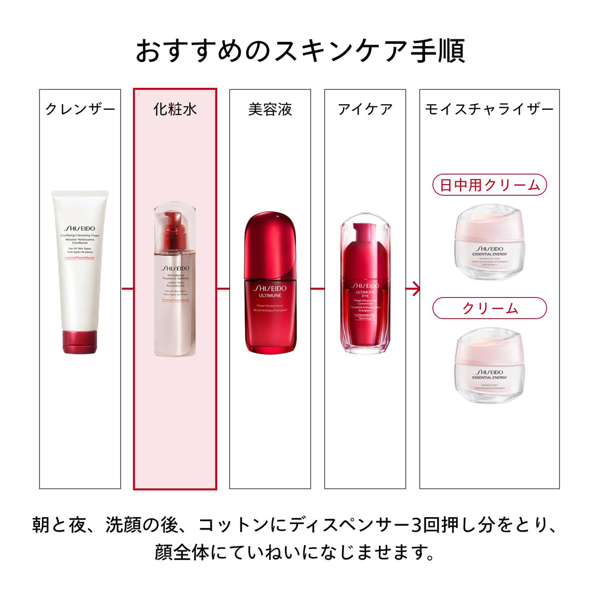 SHISEIDO Revitalizing Treatment Softener — InternalPowerResist Controlled Release