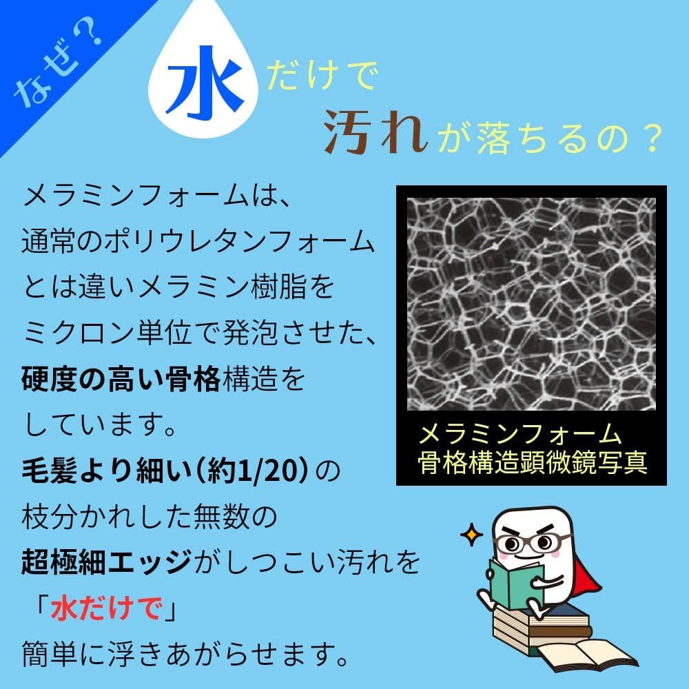 LEC Gekiochi-kun Bath Melamine Sponge Spare, Replacement Head for S-796 and S-797 Bath Cleaners, 16.5 x 10.5 x 2.5 cm, 1, 2 or 4 Spares