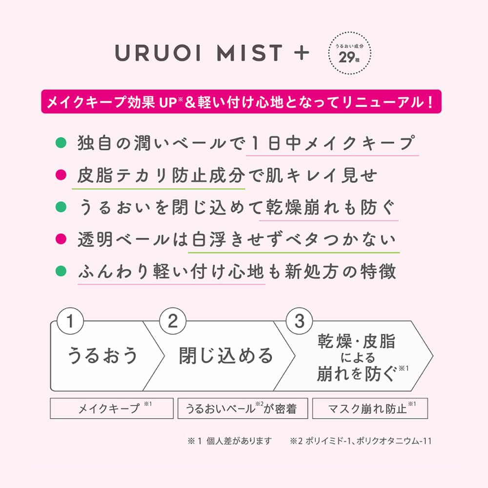 MAKE COVER Moisturizing Makeup Mist — 65 g Unscented