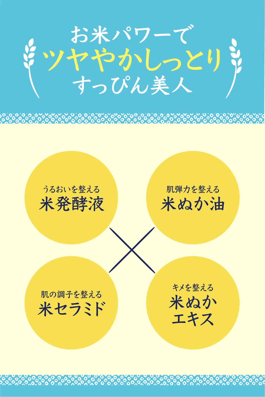 Keana Nadeshiko Rice Pack, Rinse-Off Rice Face Pack with 100% Japanese Rice-Derived Ingredients for Dry Skin and Pores, 170 g