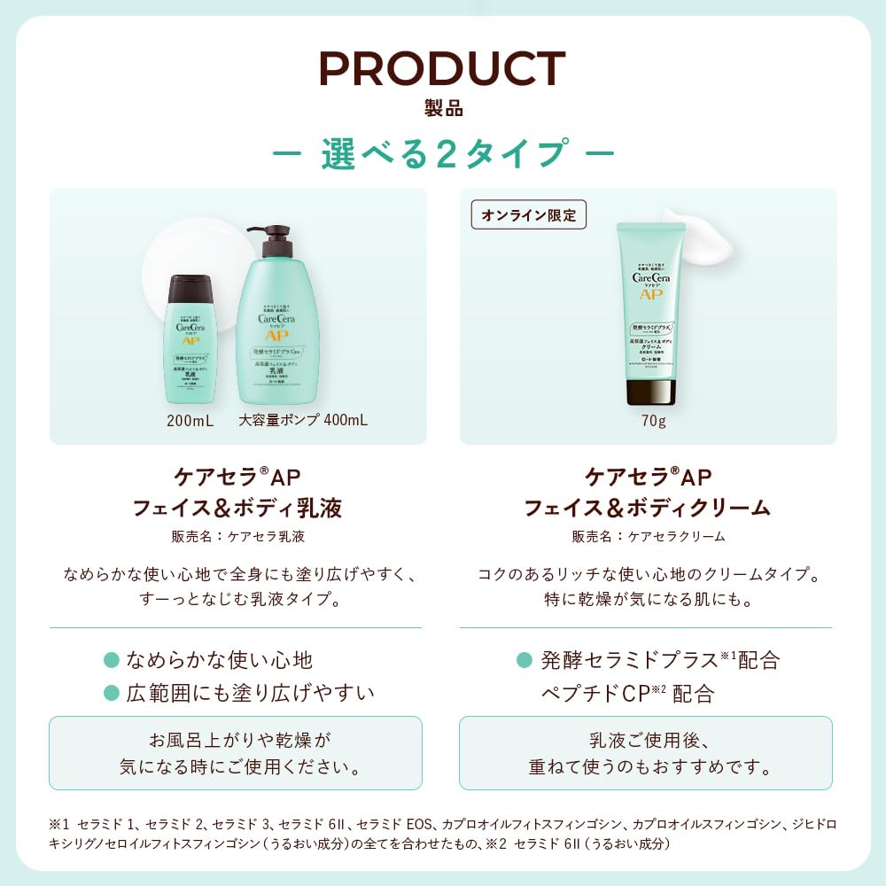 CARECERA AP Face & Body Milk — High-Moisture Ceramide Lotion, 200ml-400ml