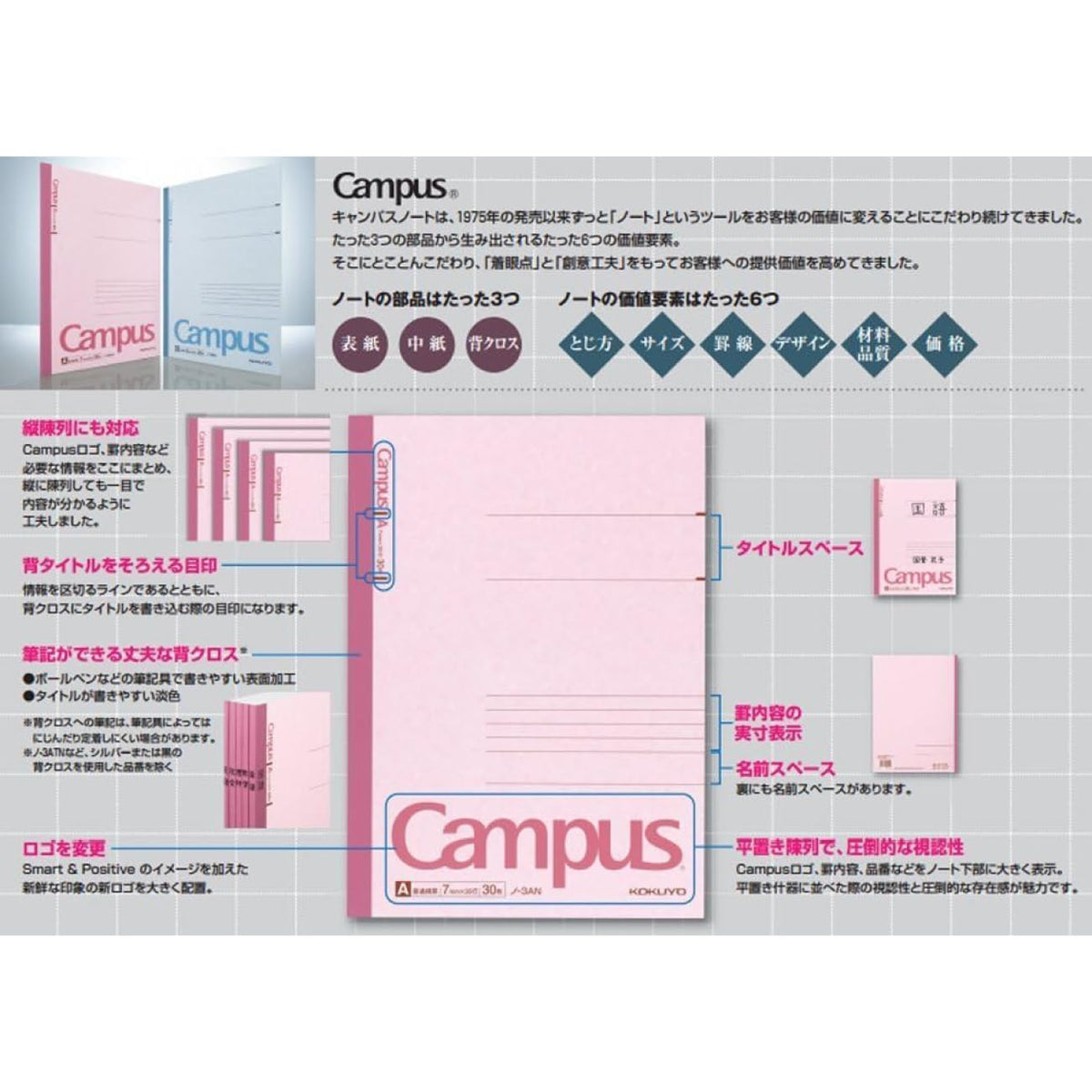 Kokuyo Campus Notebook A4 No. 1, 297 x 210 mm, 30 Sheets Each, 7 mm A-Rule, Dotted A-Rule or B-Rule, Packs of 3 or 5 Books