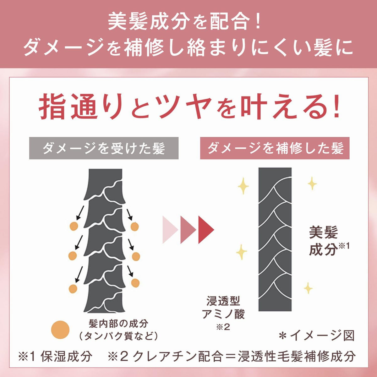 ORBIS Treatment Hair Water, Pochacco Limited Collaboration Design, Fragrance-Free Leave-In Damage Care and Heat Protection Hair Mist, 180 mL