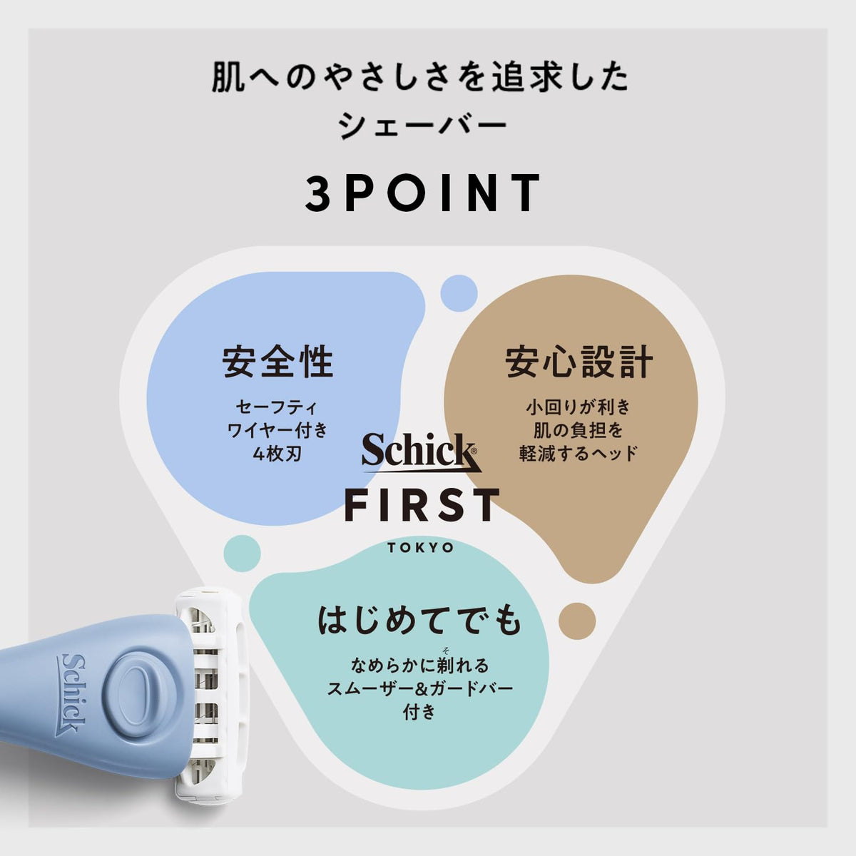 Schick First Replacement Blades, 2 Four-Blade Cartridges with Safety Wires and Swing Head for Schick First Razor Holders, Made in Germany