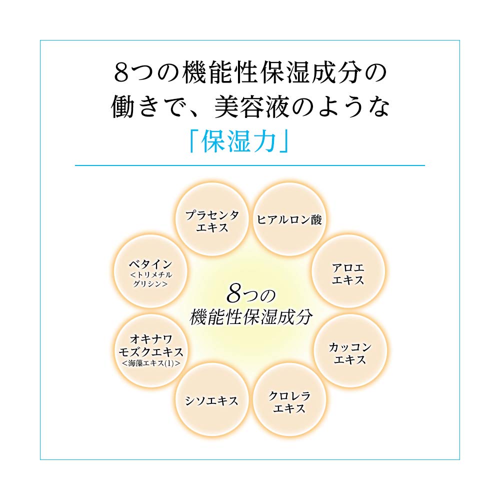 ROHTO Atorrege AD+ Skin Treatment