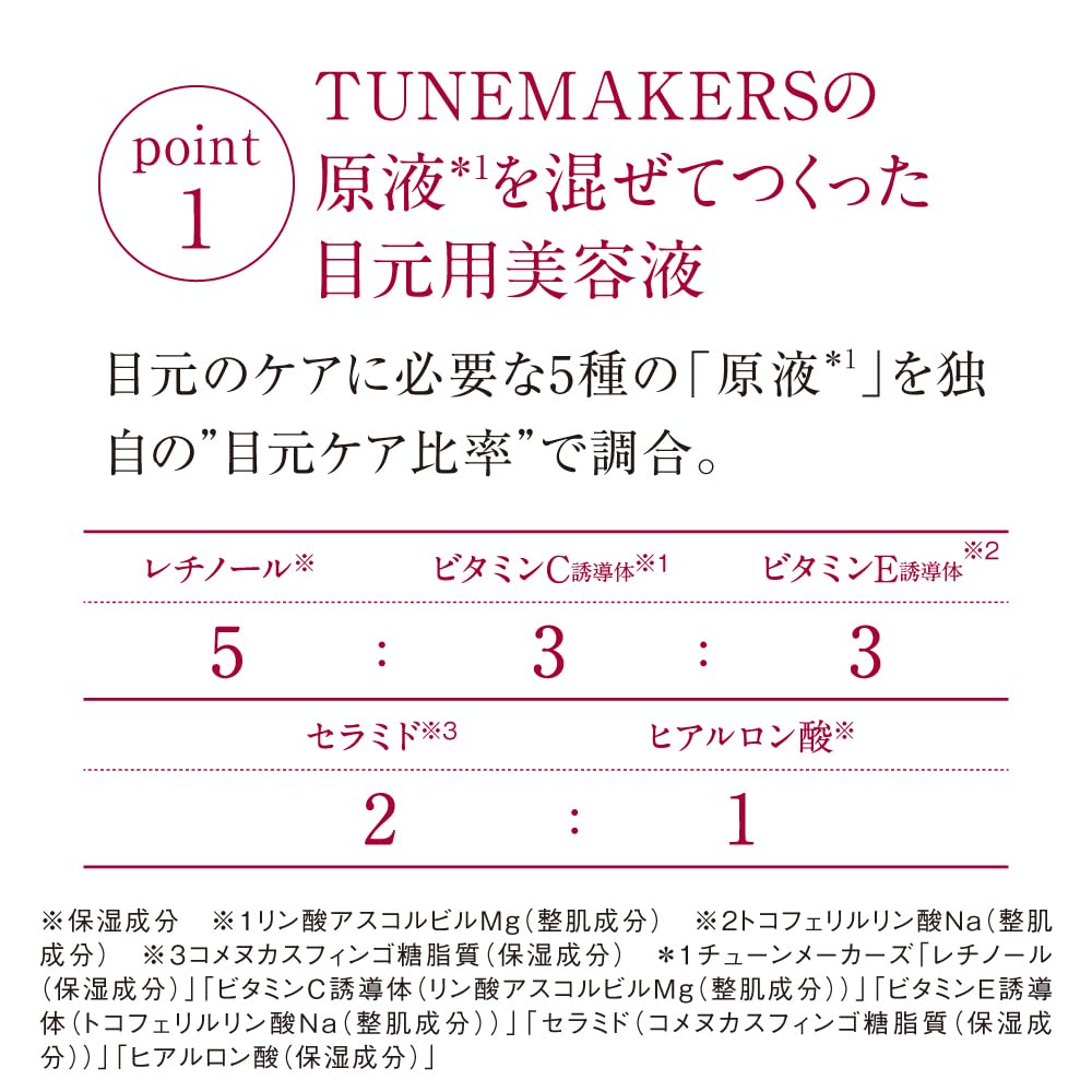 TUNEMAKERS Undiluted Solution Eye Serum 15 ml, Retinol Derivative, Vitamin C and Vitamin E Eye Area Serum with Ceramide and Hyaluronic Acid