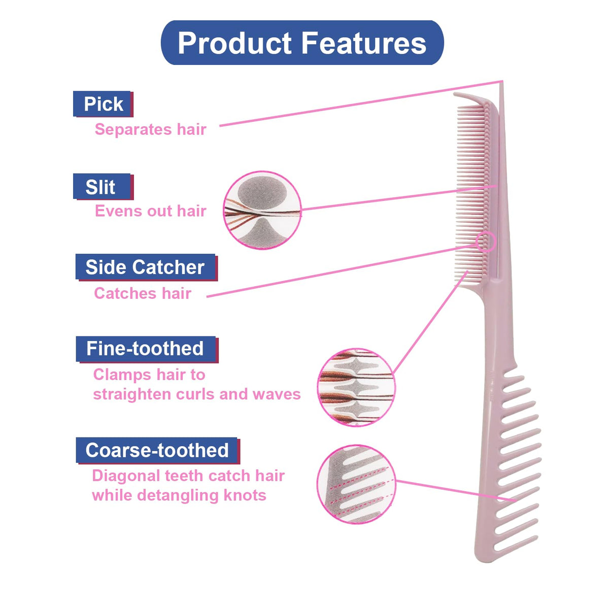 VESS Heat-Resistant One-Handed Hair Straightening Comb with Sectioning Pick, Purple