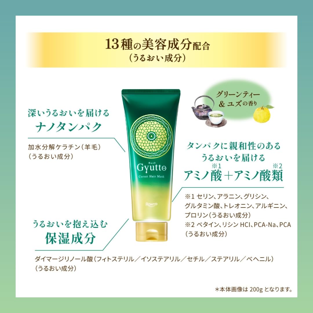 GYUTTO Corset Hair Mask — Frizz, Wave & Damage Repair Treatment Mask 200g