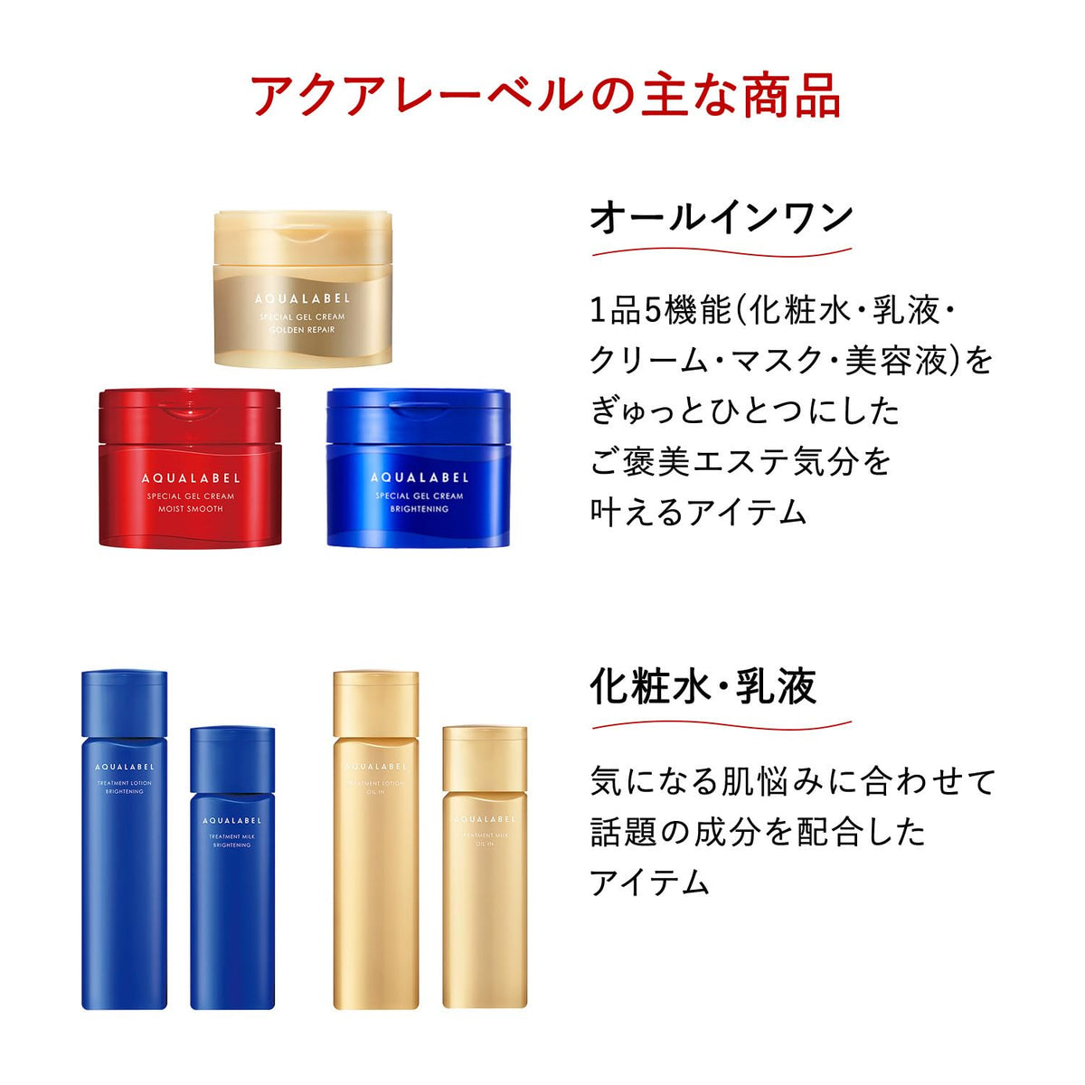 AQUALABEL Royal Rich Essence — Firming Serum