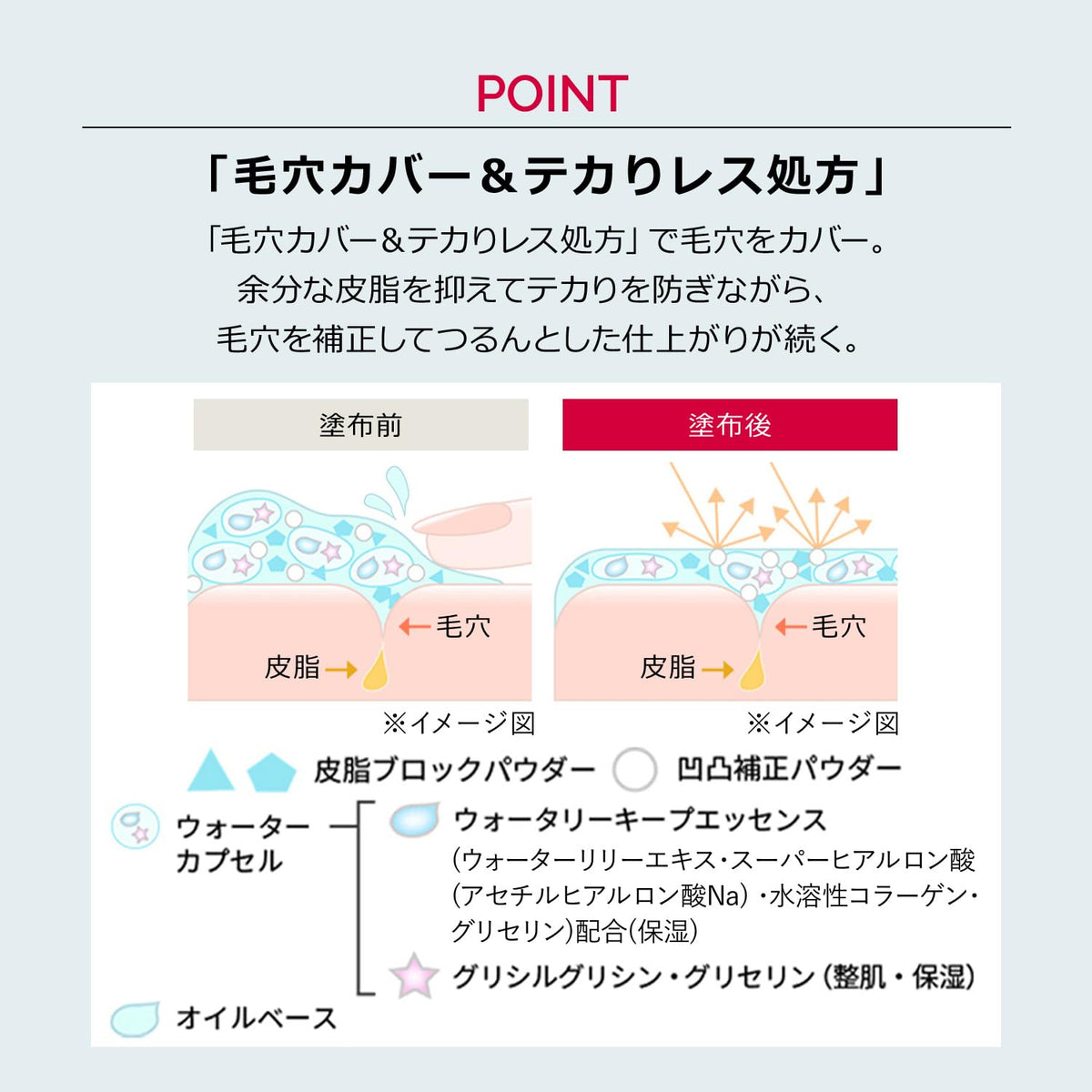 MAQUILLAGE Dramatic Pore Smoother — Spot Primer For Pores And Shine, 8g