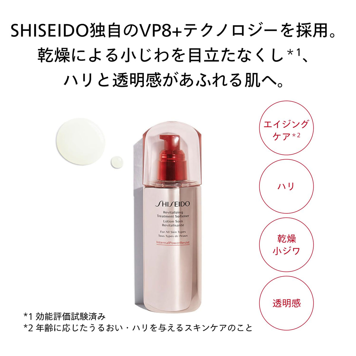 SHISEIDO Revitalizing Treatment Softener — InternalPowerResist Controlled Release