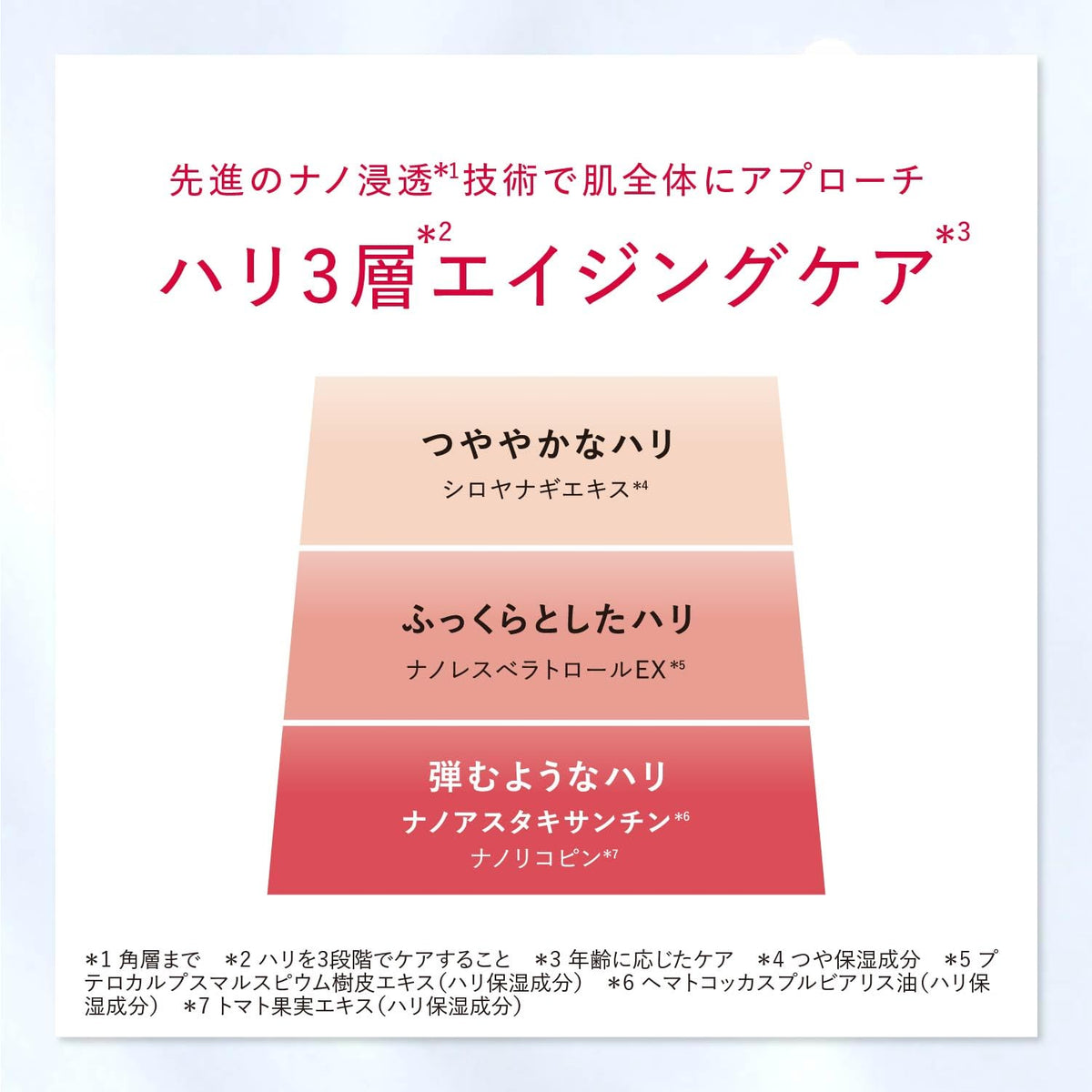 ASTALIFT Advanced Cream High-Moisture Aging-Care Cream, 30 g