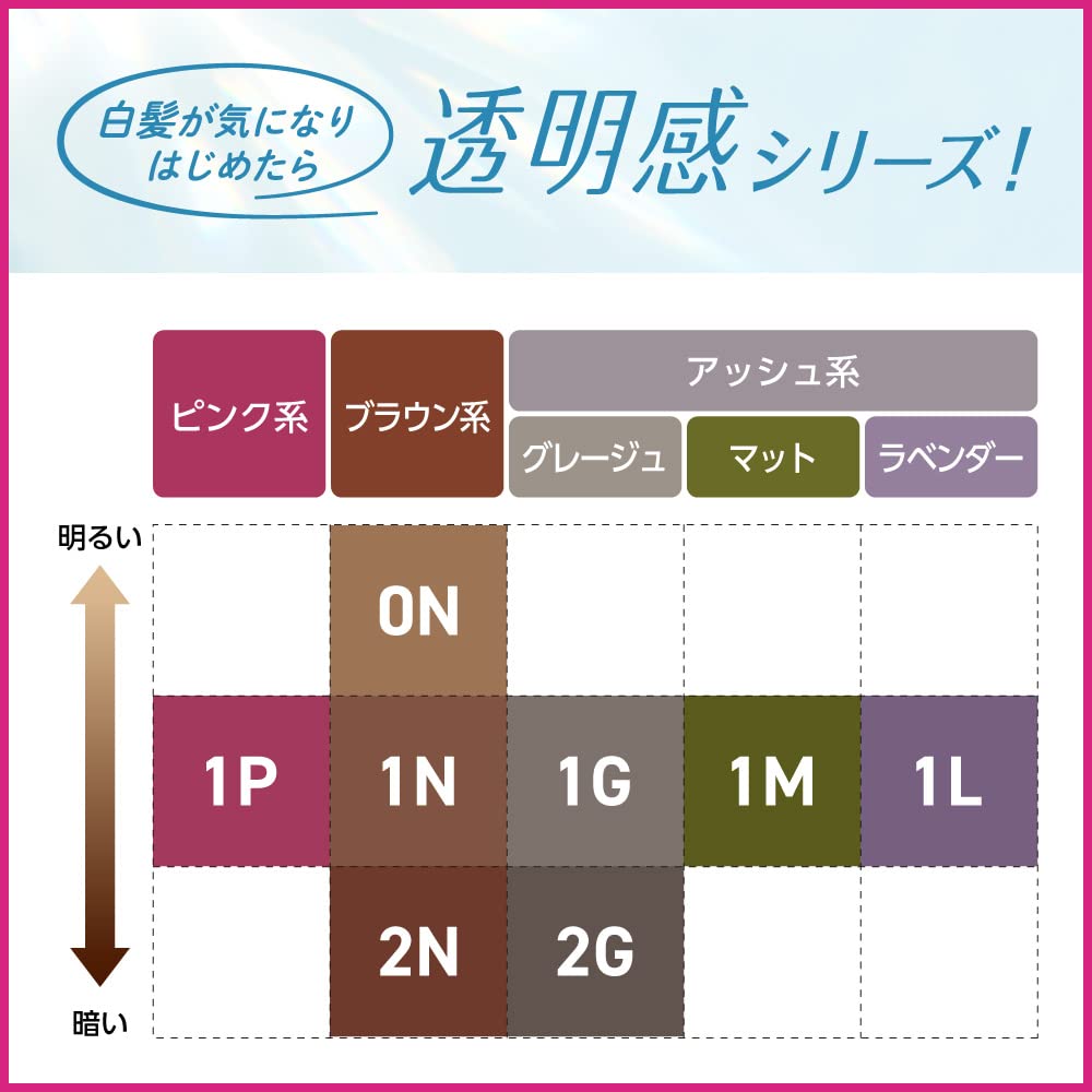 Kao Blaune Bubble Hair Color for Gray Hair, Quasi-Drug, 0SP Sparkling Brown / 6 Dark Brown x2 / 3 Light Brown x2 / 1N Sand Beige x2
