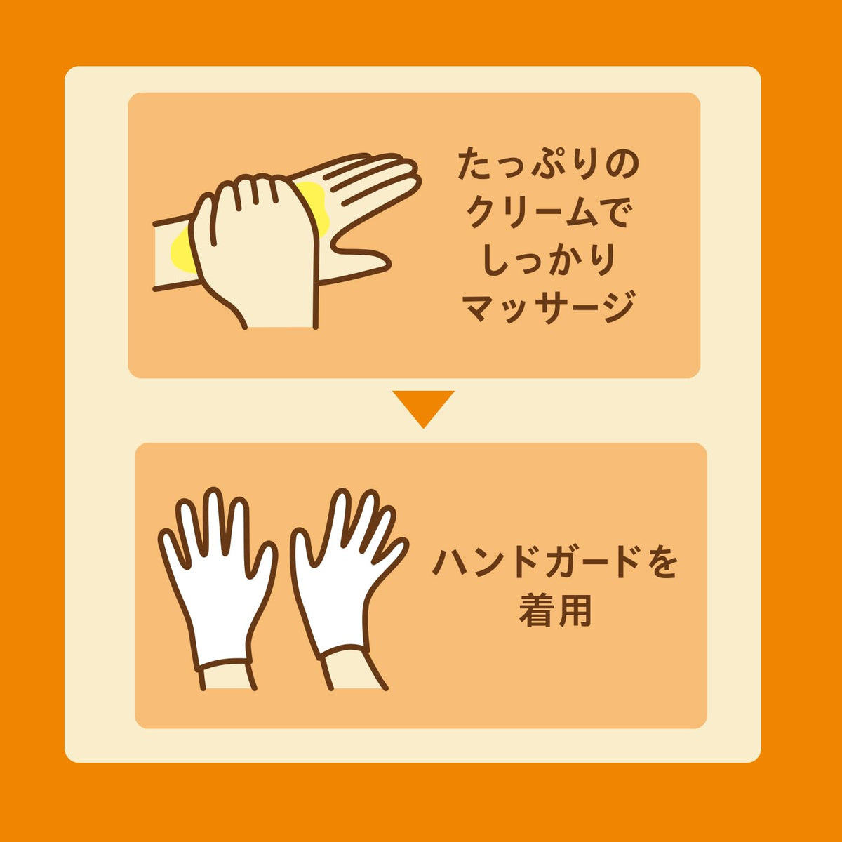 Yuskin Hand Guard 1 Pair of 100% Cotton Gloves, Free Size for Either Hand, for Overnight Hand Care After Moisturising Cream