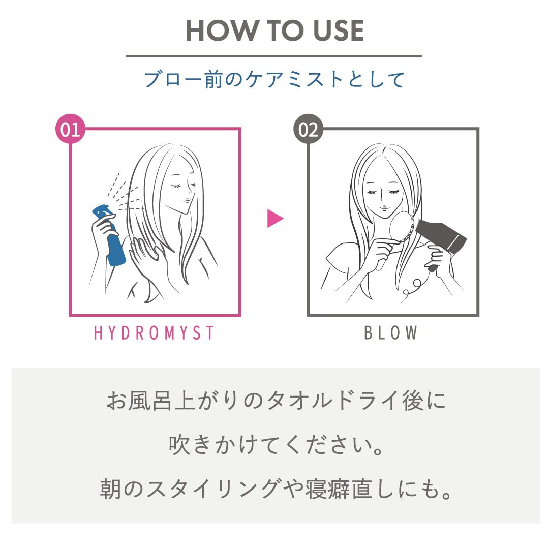 Hydro Mist N Booster Hair Mist 200 mL, Silicone-Free Fragrance-Free Pre-Treatment Hair Water and Styling Mist with Ceramide, Keratin and Amino Acids