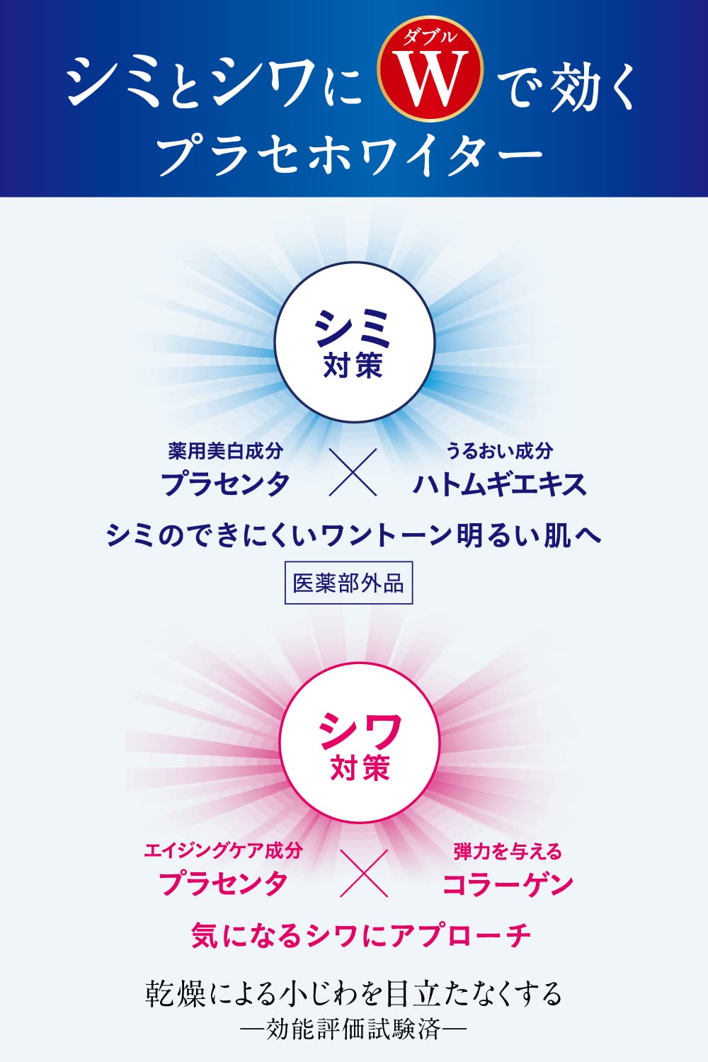MEISHOKU Whitening Eye Cream — Placenta