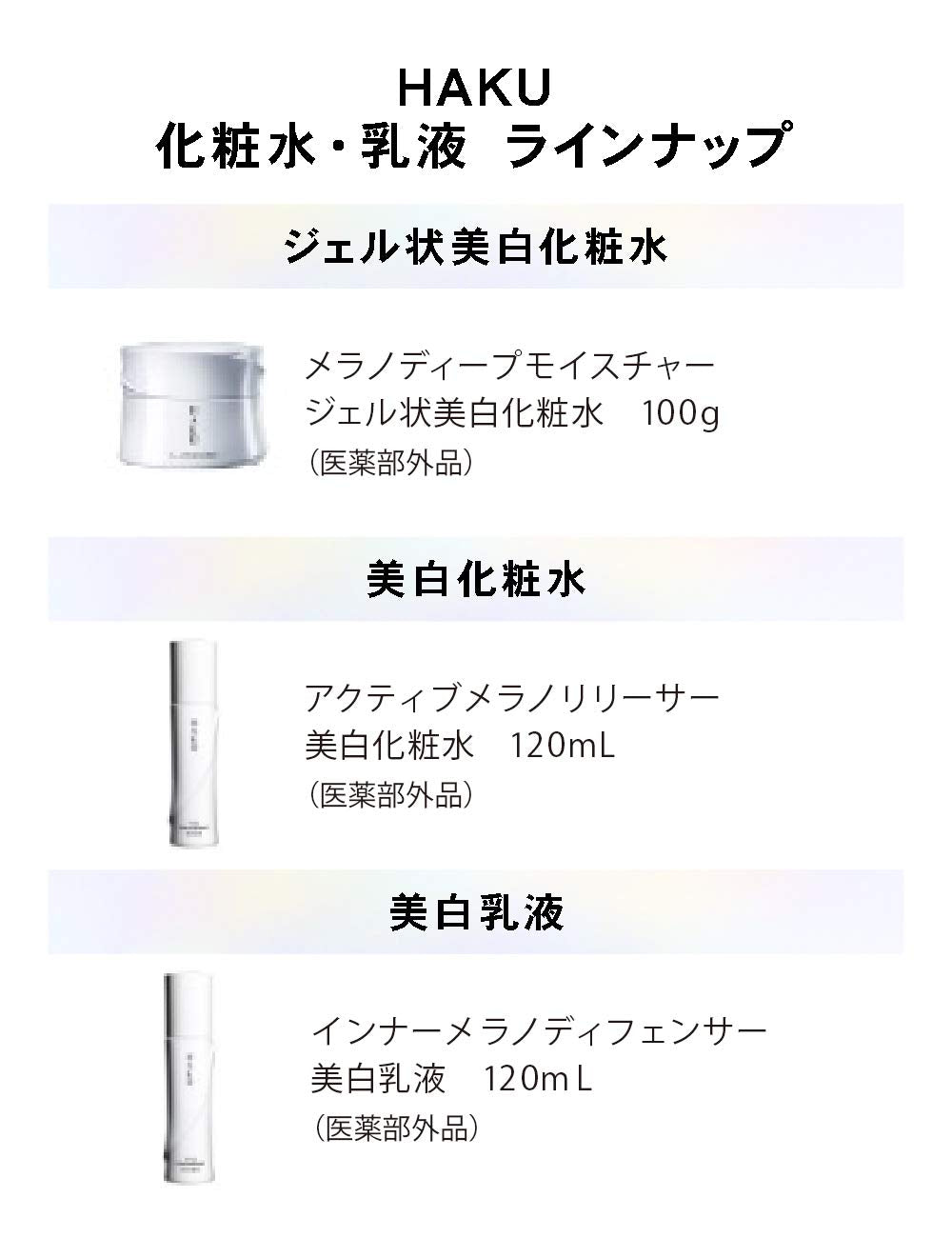 Shiseido HAKU Inner Melanodefenser Medicated Whitening Emulsion, Spot-Prevention Face Emulsion, 120 mL Bottle or 100 mL Refill