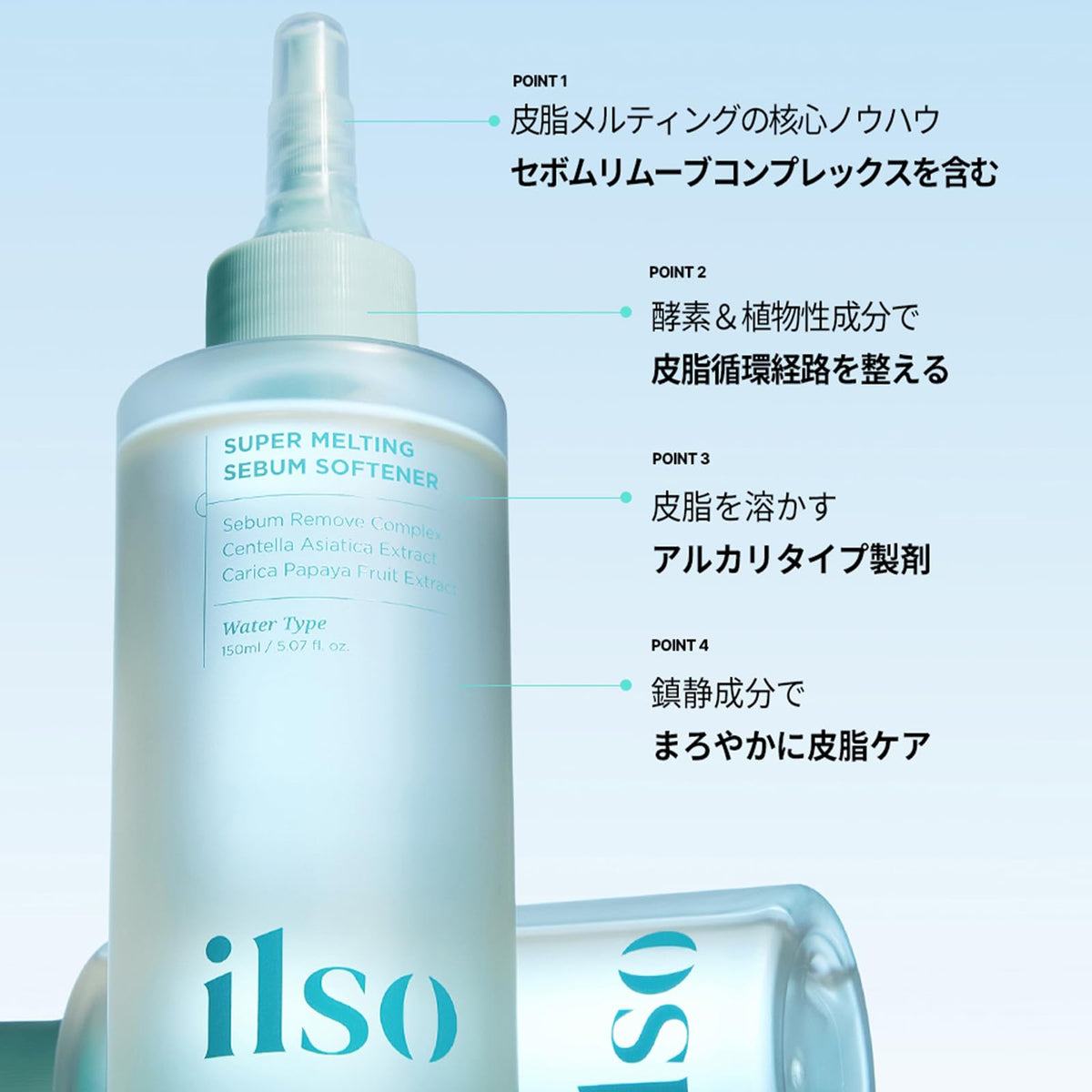 ilso Super Melting Sebum Softener 150 g with 40 Cotton Pads, Pore Care Liquid for Blackheads and Plugged Pores, Papaya Scent, Made in Korea