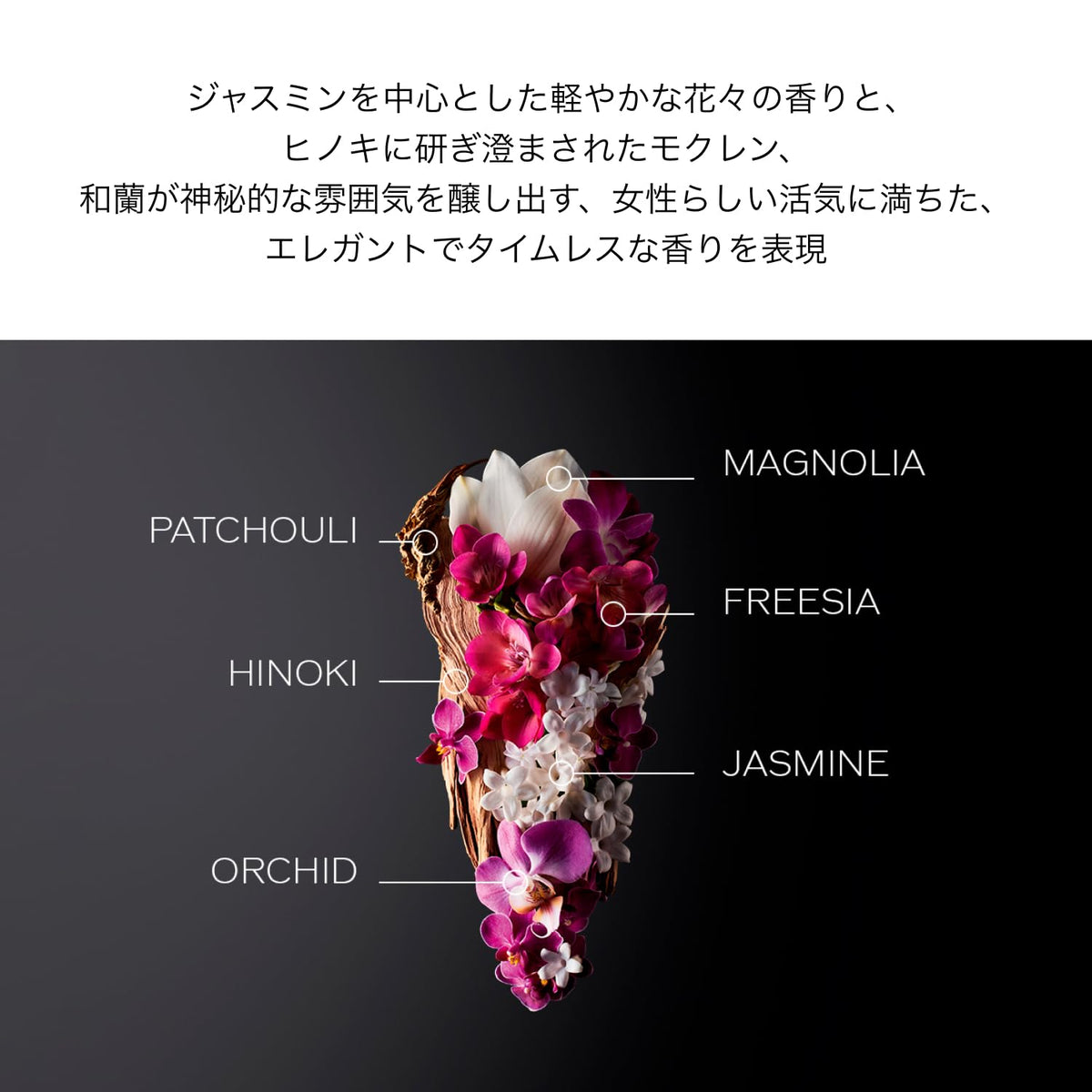 SHISEIDO Ginza Shower Cream — Precise Spring‑loaded PumpDispenser