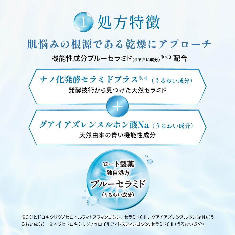 BLOOMIO Deep Boost Serum, Pre-Serum Essence with Blue Ceramide for Dry Skin, Calming Fleur Scent, 50 g Pump Bottle