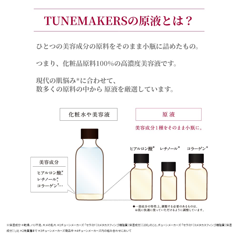 TUNEMAKERS Travel‑Ready — Undiluted High‑Purity α‑Arbutin 10 ml