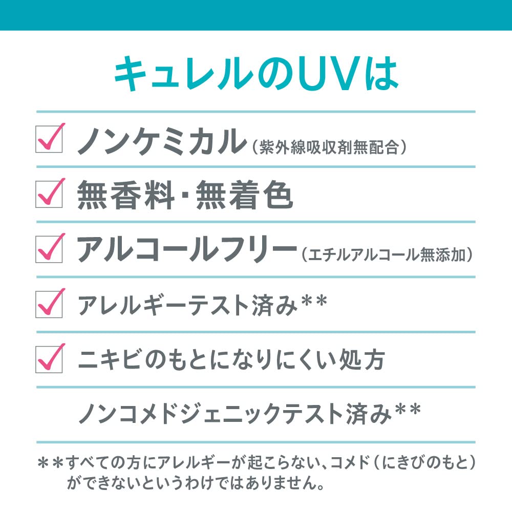 Curél Intensive Moisture Care UV Protection Essence SPF30 PA++, Quasi-Drug Non-Chemical Ceramide-Care Sunscreen for Dry Sensitive Skin, 50 g