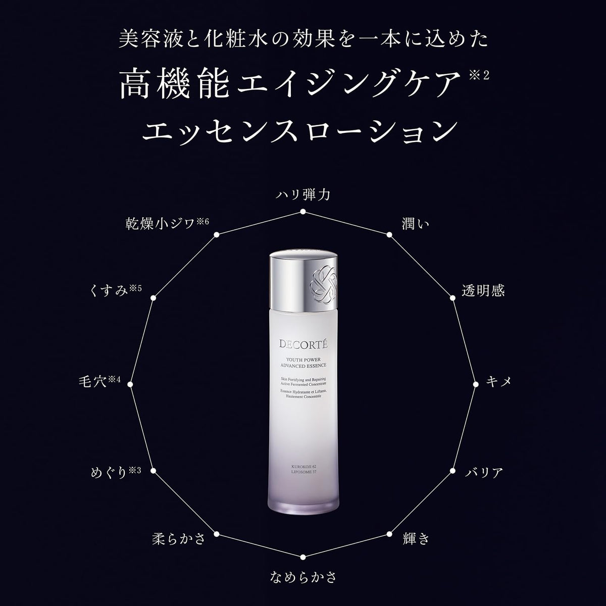 DECORTÉ Youth Power Advanced Essence, 80 mL, 150 mL or 250 mL