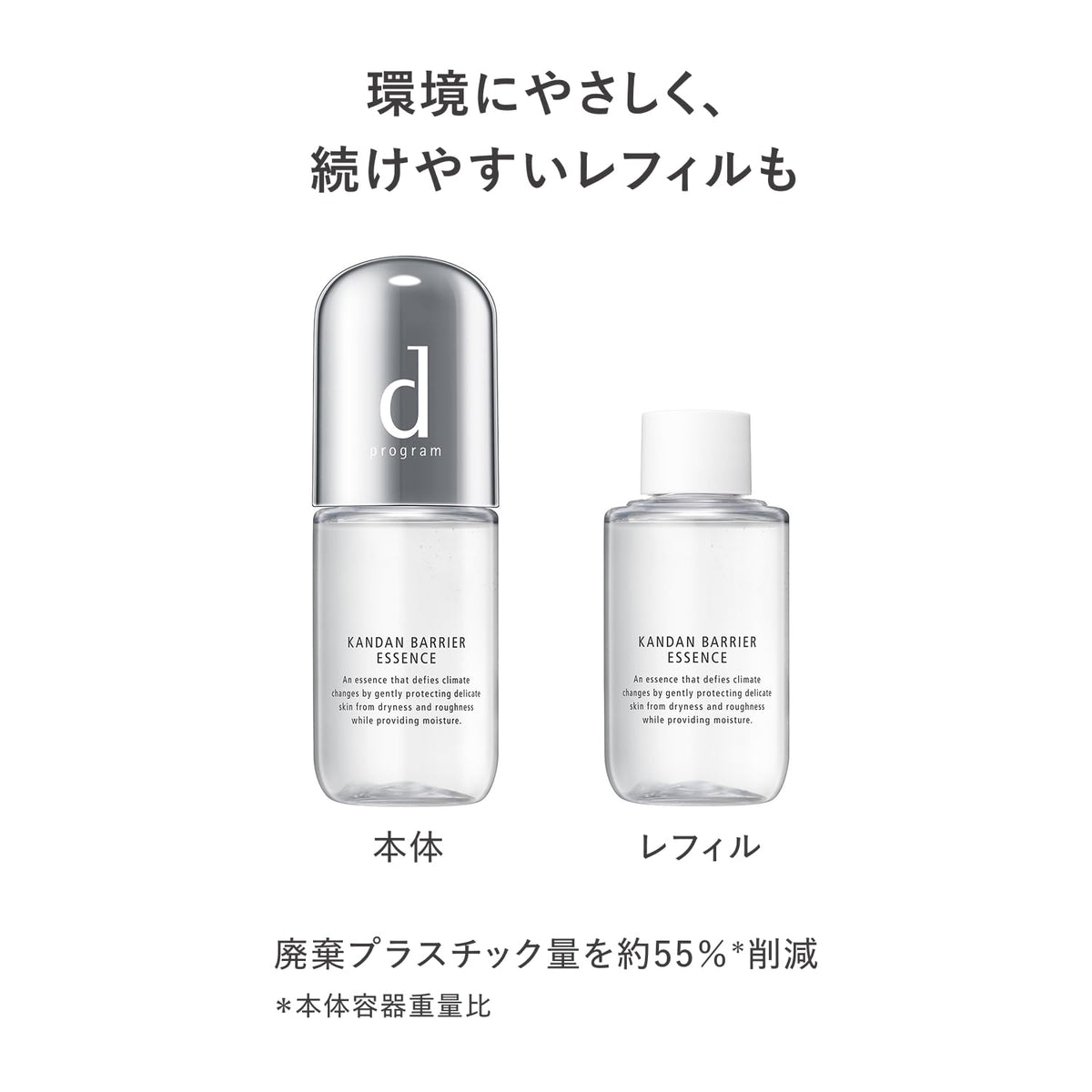 d program Kandan Barrier Essence — Sensitive-Skin Moisturizing Serum 40ml